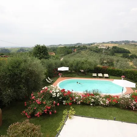 Vila Antica Sosta Renai Castelfiorentino